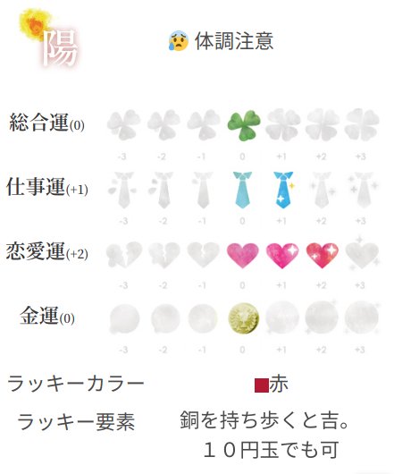 プレミアムプラン サンプルイメージ